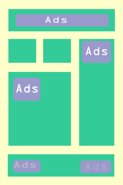 theme wordpress adsense