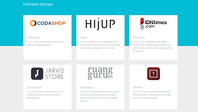 startup lokal