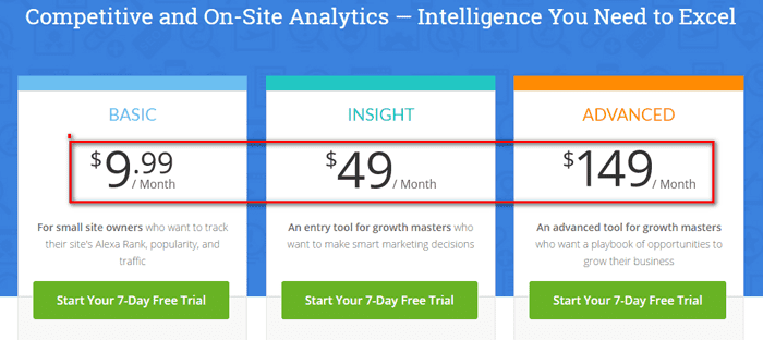 tidak bisa verifikasi alexa