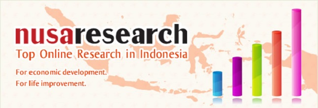 Situs Surveys Nusaresearch