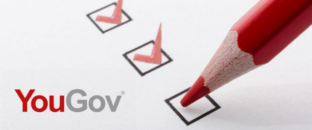 Situs Survey YouGOV