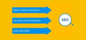 Off-Page SEO
