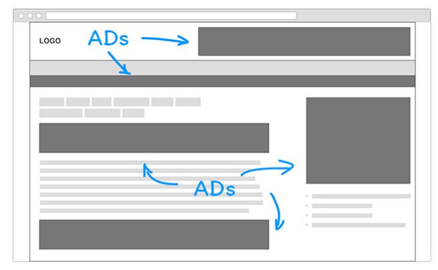 Theme WordPress Adsense Terbaik