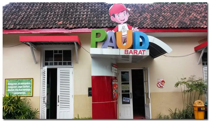 Wisata Taman Pintar Yogyakarta