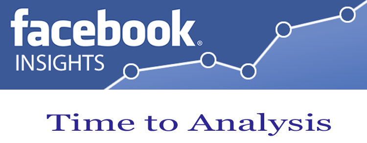 waktu terbaik posting di facebook