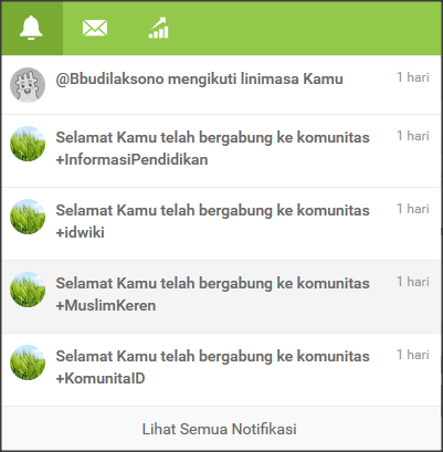 Review Sebangsa