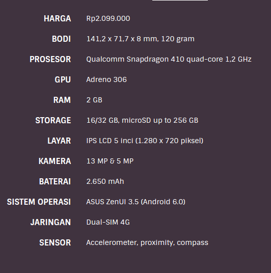 Review ASUS ZenFone Live ZB501KL