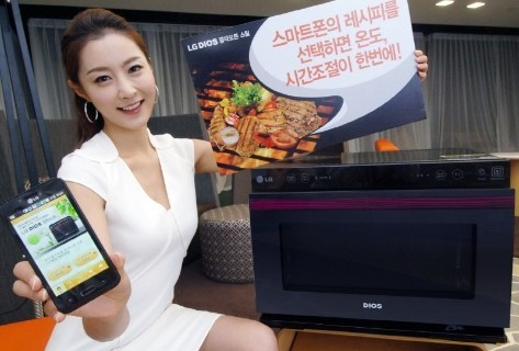 Produk Smarthome untuk Hunian