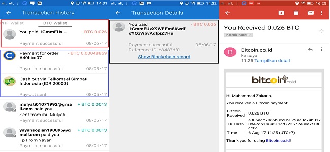 Bukti Pembayaran via Akun Vip.Bitcoin.id dari App.coins.id