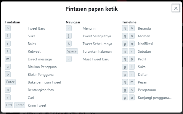 Shortcut Keyboard Sosial Media