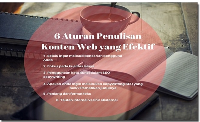 penulisan konten web