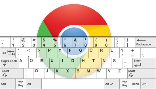 shortcut keyboard google chrome