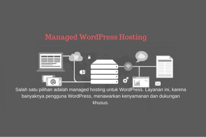 Managed WordPress Hosting