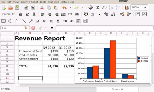 Alternatif Pengganti Microsoft Excel