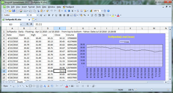 Alternatif Pengganti Microsoft Excel
