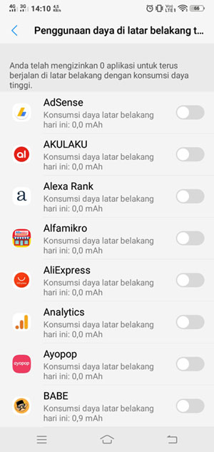 Memperpanjang Umur Baterai Smartphone