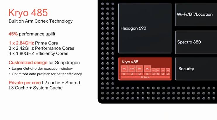 Kelebihan Snapdragon 855