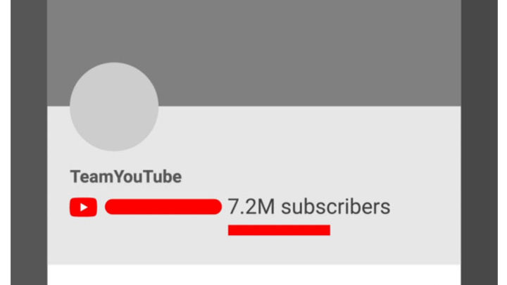 format angka jumlah subscriber