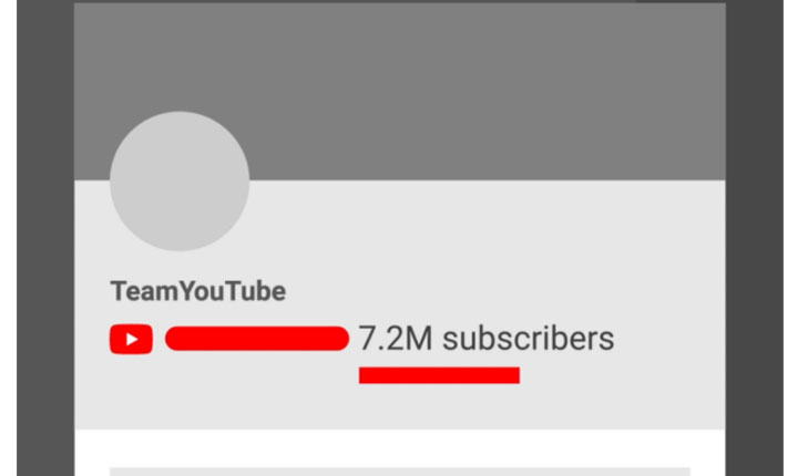 format angka jumlah subscriber