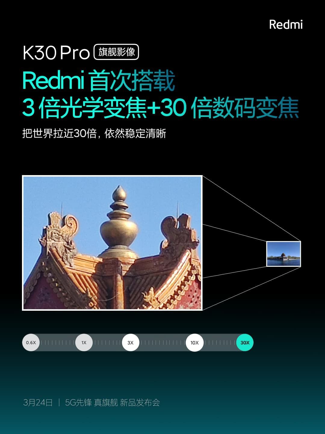 Kamera Redmi K30 Pro