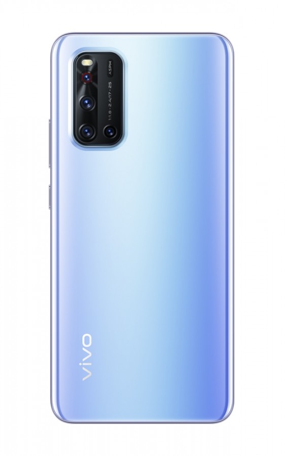 Vivo V19 Global