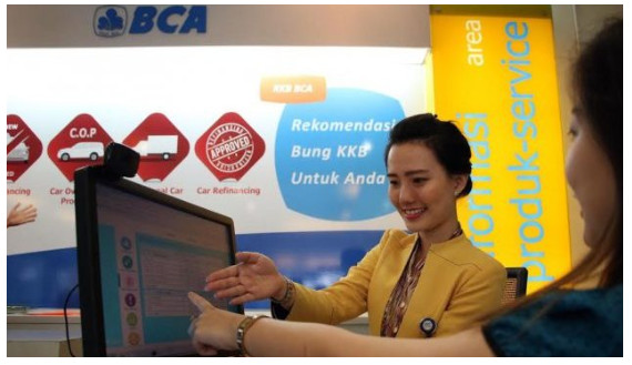 Lowongan Kerja Bank Posisi RO