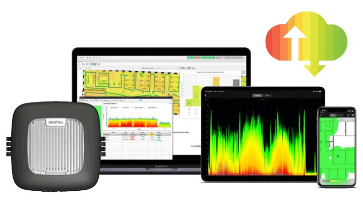 Alat Pemetaan Panas Wi-Fi Terbaik