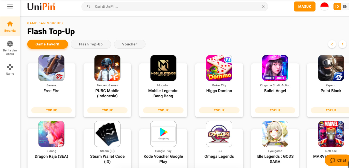 Cara Beli Koin Higgs Domino